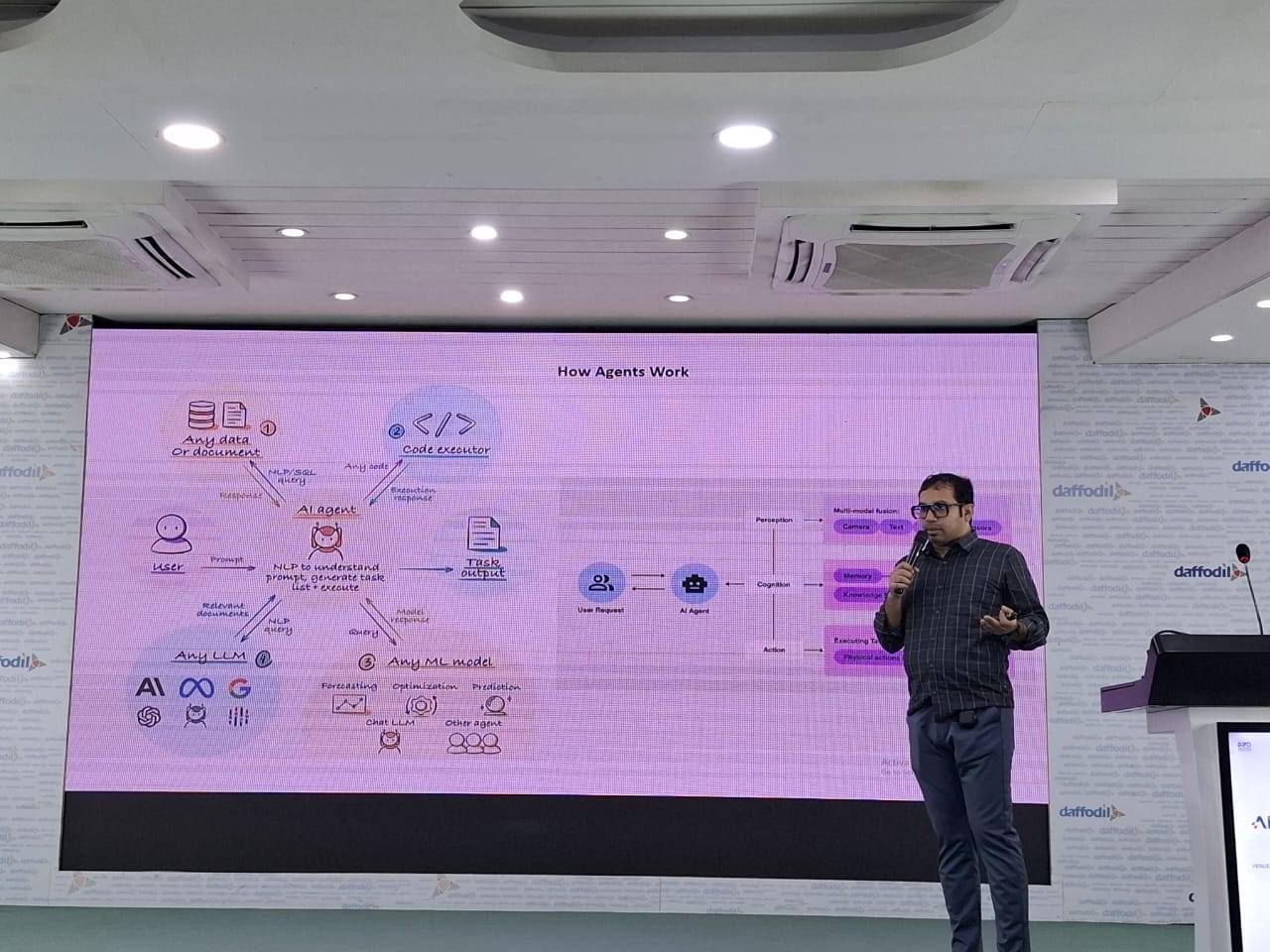 AI Olympiad Presentation